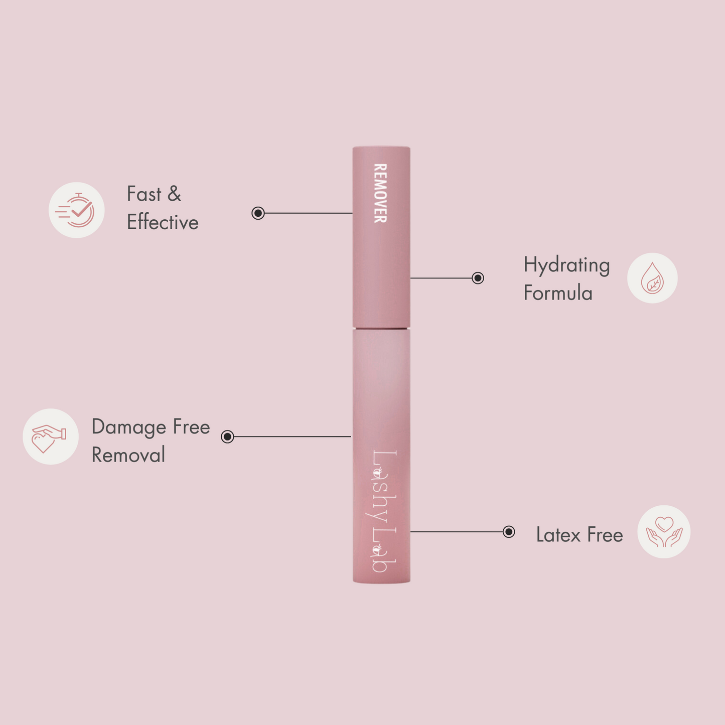Lashy Lab LASH OFF REMOVER tube with features: Fast & Effective, Damage Free Removal, Hydrating Formula, and Latex Free—perfect for cluster and pre-glued lashes—displayed on a light pink background with simple icons.