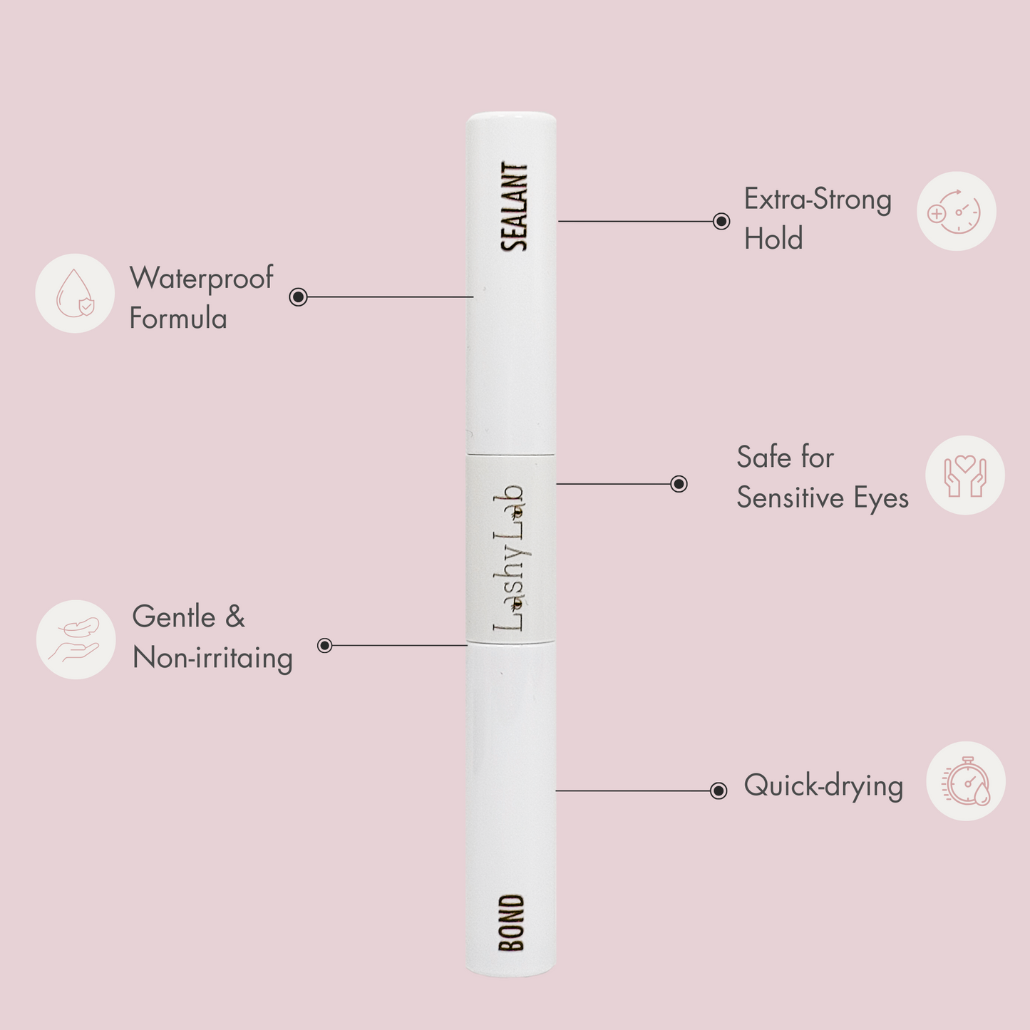 Lashy Lab Bond eyelash adhesive with features listed on a pink background. ideal for extra-strong hold, sensitive eyes, quick drying and waterproof. 