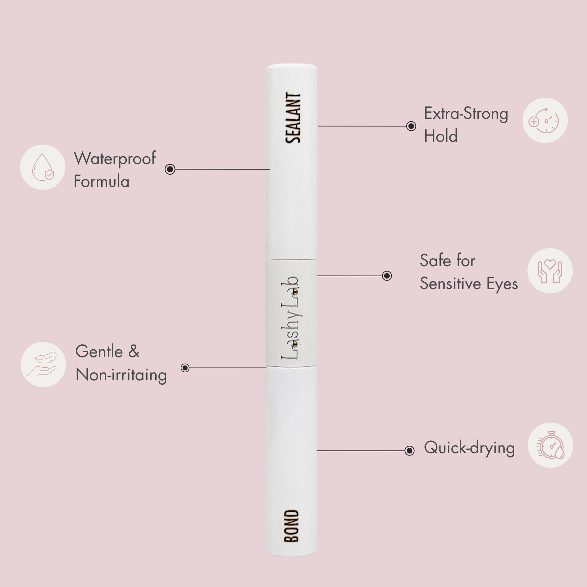 Lashy Lab Bond eyelash adhesive with features listed on a pink background. ideal for extra-strong hold, sensitive eyes, quick drying and waterproof. 